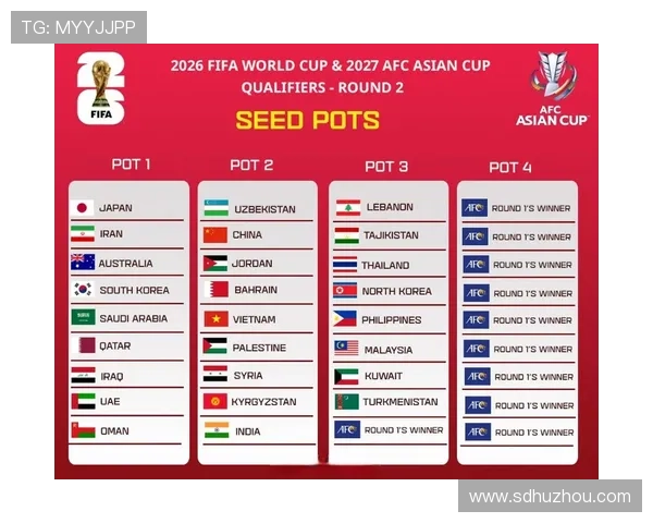 亚运会cr世界杯体育论坛